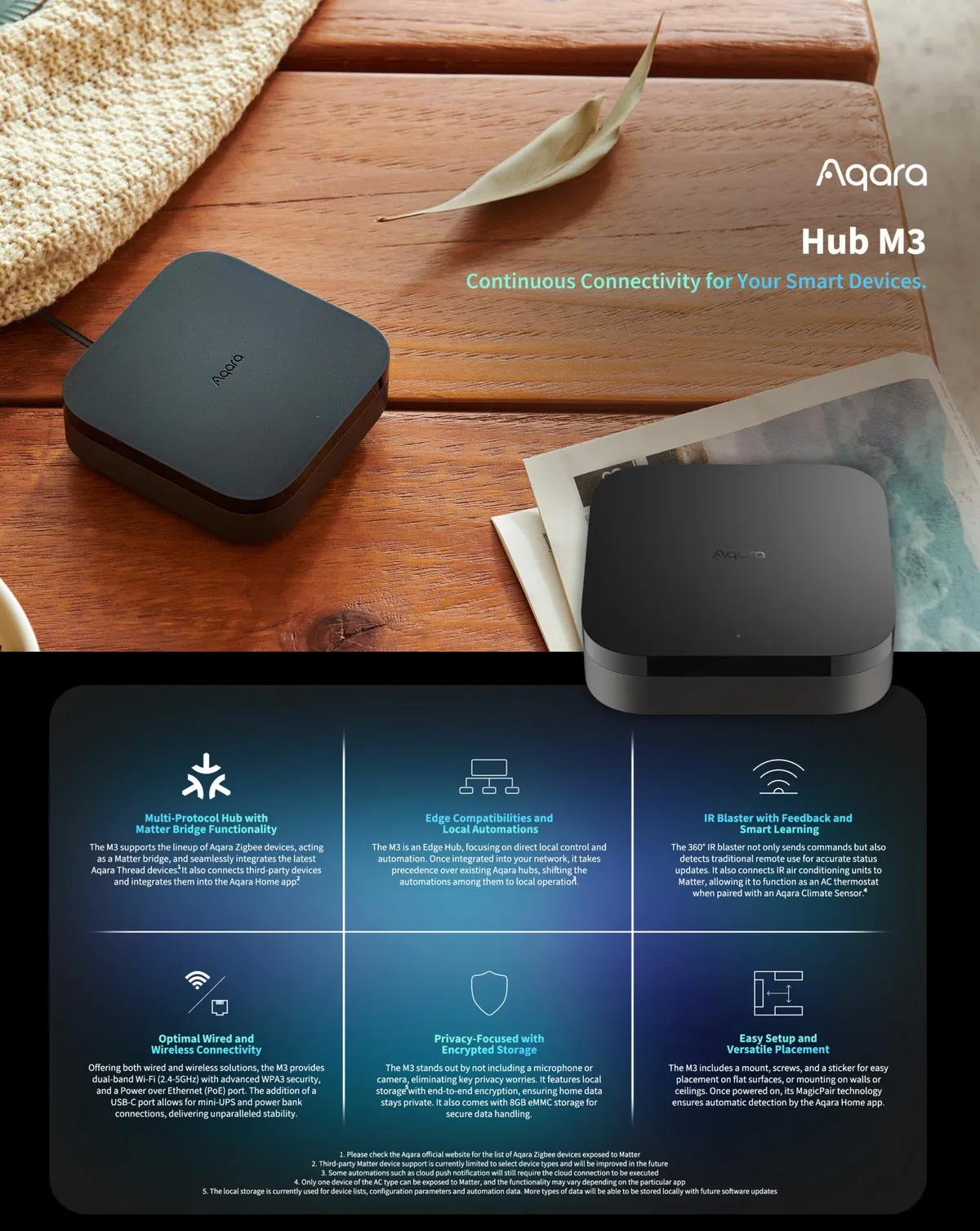 Cách setup Apple Home với Aqara Hub M3
